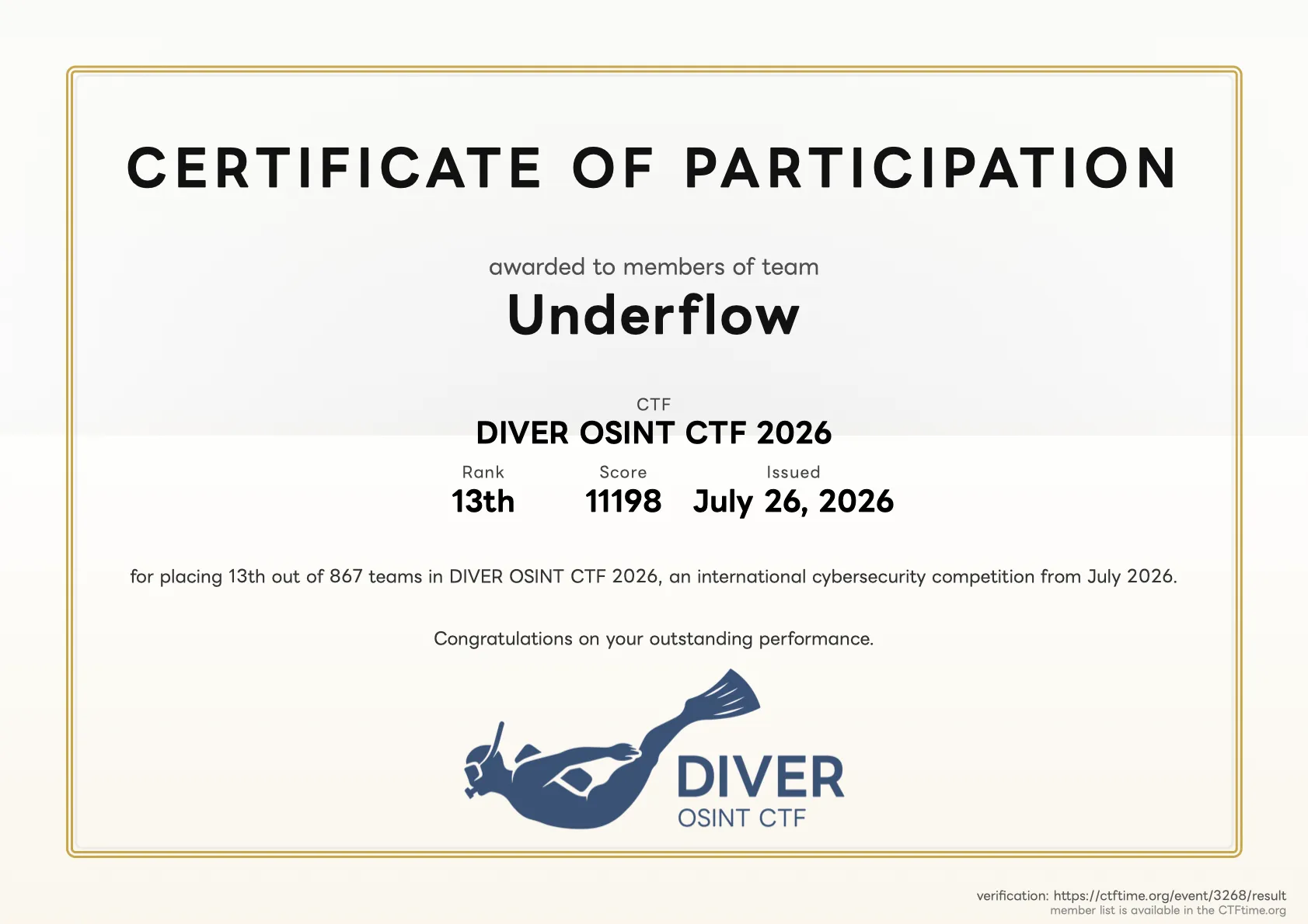 DIVER OSINT CTF 2026におけるチームUnderflowの最終成績証明書